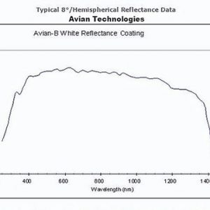 Avian-B White Reflectance Coating