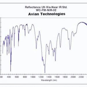 UV-Vis-Near Reflectance Calibration Standard