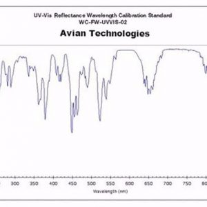 UV-Vis Reflectance Calibration Standard