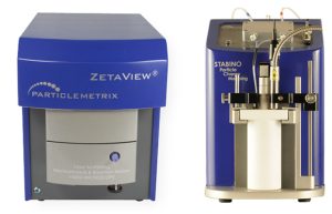 ZetaView® and Stabino® particle characterisation products from Particle Metrix GmbH