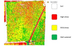 Hyperspectral, Water Stress