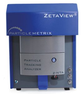 ZetaView Z-NTA | Fluorescent NTA