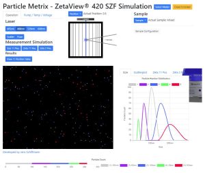 ZetaView NTA Simulator