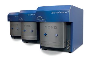 zetaview x30 series