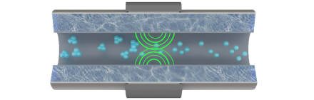 DEBREX® Nano Dispersion & Emulsification Ultrasonic Processors - Image 5